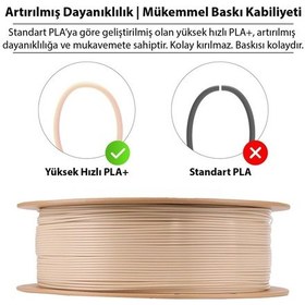 Resim Esun Pla-hs Kemik Beyazı Filament 1.75mm 1kg - Yüksek Hız Uyumlu Pla+ 