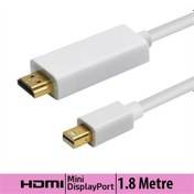 Resim Ti-Mesh Mini Dp To Hdmı Kablo - Gold Beyaz - 1,8M 
