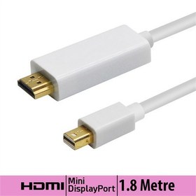 Resim Ti-Mesh Mini Dp To Hdmı Kablo - Gold Beyaz - 1,8M 