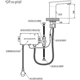 Resim Gpd Flb13-R Çift Su Girişli Fotoselli Lavabo Bataryası Rose 