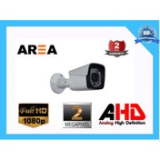Resim 3Mp Sony Lens 2.1Mp Çözünürlük 1080P Full Hd Güvenlik Kamerası 