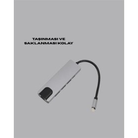 Resim Alüminyum Gövdeli Type‑c HDMI & Ethernet Adaptör – Tak & Çalıştır 