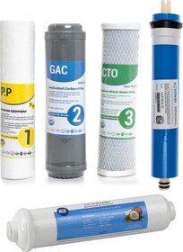 Resim SU ARITMA CİHAZI AÇIK KASA ÇİFT KARBONLU 5'Lİ FİLTRE SETİ VONTRON MEMBRANLI 