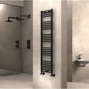 Resim Radiva Banyo Ve Mutfak Için Havlupan 400x1500 Düz Mat Siyah 