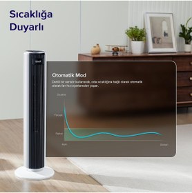 Resim Levoit Uzaktan Kumandalı Vantilatör Fan Kulesi 92 CM, Özel, Güçlü Soğutma Fanı Sessiz - Sıcaklık Duyarlı 