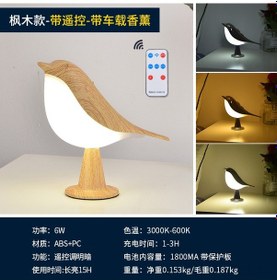 Resim Konesam Yenilikçi Saka Şekilli Led Aromaterapi Gece Lambası - Taşınabilir Şarjlı Dokunmatik Ortam Aydınlatması Diğer 