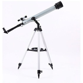 Resim Nikula-700x60 Teleskop Kara Uzay Teleskobu 