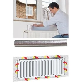 Resim 2 Adet Petek Arkası Yalıtım Levhası Radyatör Peteği Izolasyon Ev Isı Tasarruf Kalorifer Arkalığı Yalıtımı Plaka Ses Önleyici 