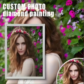 Resim Yetişkinler için Kişiselleştirilmiş 5D DIY Elmas Boyama - Ev Dekorasyonu için Fotoğrafınızla Özel Yuvarlak Elmas Sanat Kiti, Eşsiz Hediye 