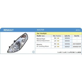 Resim Ayfar-505455 - Far Manuel Sol Manuel Master 10 