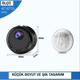 Resim Urfakent Yapay Zeka,mikro,webcam+mini 1 Lira Kamera+hafıza Kartı Dahilidir 