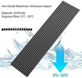 Resim JEYI N80 M.2 NVMe SSD Alüminyum Soğutucu Kasa, Pasif Soğutma, Siyah Mat, Termal Ped ile 