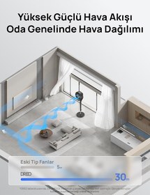 Resim DREO 20 dB Sessiz Ayaklı Fan, 37”-42” Ayarlanabilir Yükseklik, 120° Salınım, 100° Manuel Dikey Hava Akışı, 9 Hız Kademesi, 3 Farklı Mod, 8 Saat Zamanlayıcı, LED Ekran, Çocuk Kilidi, LED Ekran 