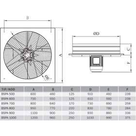 Resim Bvn Bahçıvan B5PAT 500 Sanayi Tipi Aksiyel Aspiratör 