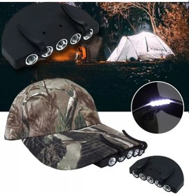 Resim Kafa Lambası Led Lamba Kafa Feneri Şapka Fener Kasket Fener siyah Siyah 