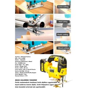 Resim Çift Batarya 10 Pilli Metal Şanzıman Dekupaj Testere Demir Kesme 