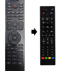 Resim PEAQ TV KUMANDASI 