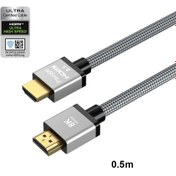Resim Paugge Ultra Sertifikalı 8K@60Hz, 4K@120Hz, 4K@60Hz Hdmi 2.1 Kablo - 3 Metre 