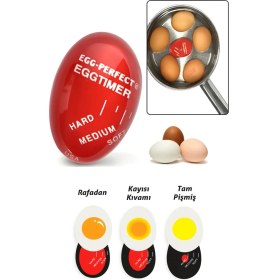Resim Yumurta Haşlama Zamanlayıcı, Pratik ve Kolay Kullanım, Mutfak Gereçleri 