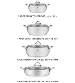 Resim Taç Vitali 8 Parça Çelik Tencere Seti 