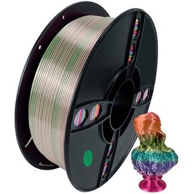 Resim Kingroon Rainbow Filament - Gökkuşağı Şekeri - 1.75 - 1 KG 