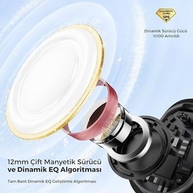 Resim Soundpeats PearlClip Pro Hi-Res LDAC ENC OWS Kablosuz Bluetooth 6.0 Kulaklık Beyaz 