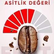 Resim Mena Rise Addis Ababa Coffee - Sebata Blend Kahve 250 Gr. (Öğütülmüş Espresso) 