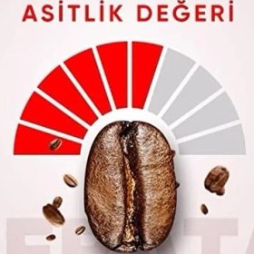 Resim Mena Rise Addis Ababa Coffee - Sebata Blend Kahve 250 Gr. (Öğütülmüş Espresso) 
