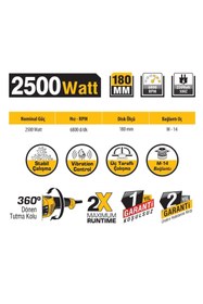 Resim İBTAŞ Sgs5116 Profesyonel 180mm Büyük Taşlama Makinesi 2500 Watt 