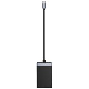 Resim Orico CL4D-C3-BK Type-C 4’ü 1 Arada CF - Micro SD TF - SD - MS Kart Okuyucu Adaptör 
