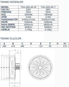 Resim Ayas 40 Cm Sanayi Tipi Aspiratör 380 Volt Trifaze 