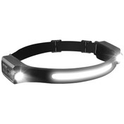 Resim Vkemall Hafif Kafa Lambası El Feneri Usb Şarj Edilebilir Açık Hava Su Geçirmez Far Kamp Siyah 