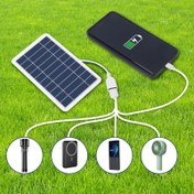 Resim 1 Adet Su Geçirmez Tasarımlı 5V2W Solar Panel, Hafif Taşınabilir USB Güçlü Şarj Cihazı - Akıllı Telefonlar, Tabletler, Kameralar, Kamp, Yürüyüş ve Acil Durumlar İçin Solar Güç Kaynağı - Ev Kullanımı için Güvenli Şarj Özellikli 
