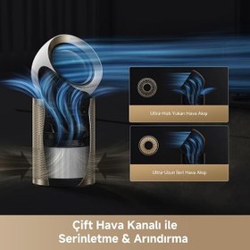 Resim Dreame Airpursue Pm20 Hot & Cool Hava Temizleme Cihaz 