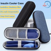 Resim Set of 3: 1 Taşınabilir İnsülin Konteyneri ve 2 Paket Soğutma için Buz Çantaları, İlaçlar için Hafif Yeniden Kullanılabilir İlk Yardım Çantası, İlaçların Taze Kalmasını Sağlamak İçin Ateş veya Bileşenler Olmadan. 