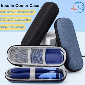 Resim Set of 3: 1 Taşınabilir İnsülin Konteyneri ve 2 Paket Soğutma için Buz Çantaları, İlaçlar için Hafif Yeniden Kullanılabilir İlk Yardım Çantası, İlaçların Taze Kalmasını Sağlamak İçin Ateş veya Bileşenler Olmadan. 