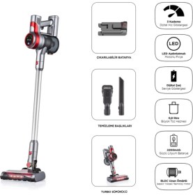 Resim Onvo LED Aydınlatmalı 35 Dakika Çalışma Süresi Ergonomik Şarjlı Dikey Süpürge OVDSS01 