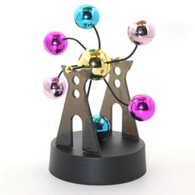 Resim Pilli Denge Balans Model 7 