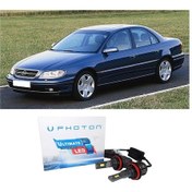 Resim Opel Omega Led Xenon Uzun Far Ampulü H1 Ultimate 9500 Lumens Yeni Seri Beyaz 1997-2003 