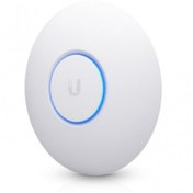 Resim UBIQUITI (UBNT) Dual Band 2033mbps Access Point 