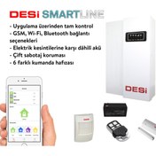 Resim Desi Alarm Desi Smartlıne Iot Bluetooth + Wifi + Gprs Hırsız Alarm Sistemi 