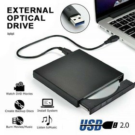 Resim Harici Cd ve Dvd Okuyucu Cd Dvd Yazıcı Usb Den Tak Çalıştır 