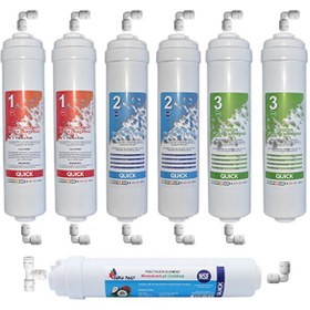 Resim Sulook Kapalı Kasa Su Arıtma Cihazı Filtresi Inline Yıllık Seti 