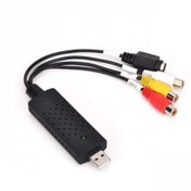 Resim SL-VD017 Usb Capture 2.0 Video Edit S-Link