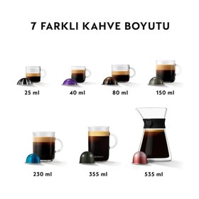 Resim Nespresso Vertuo Lattissima Matte Black Kapsül Kahve Makinesi - Outlet 