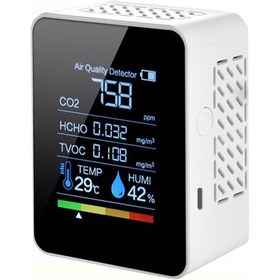 Resim Triline Dijital 5in1 Hava Dedektörü Hava Kalite Ölçüm Cihazı 