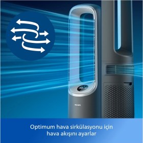 Resim Philips Air Performer 3in1 Hava Temizleme Cihazı, 270 M3/sa Temiz Hava Hızı, AMF870/15 