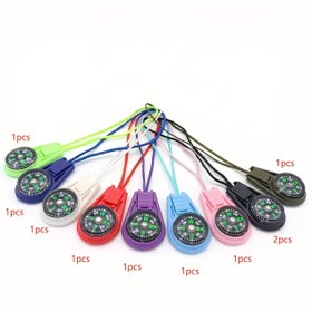 Resim 10 adet Mini Pusular - Dayanıklı PMMA Pusular Metal İğne ile, Çok Renk Seçenekleri (Pembe, Mor, Siyah, Kırmızı, Yeşil, Beyaz, Gökyüzü Mavisi, Ordusu Yeşili, Açık Mavi) için Açık Hava Maceraları, Yürüyüş, Kamp, Sırt Çantası, Macera Ekipmanları, Kompakt Tasarım, Metalik Detaylar 
