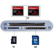 Resim Aitong Çok Fonksiyonlu 3'ü 1 Arada Usb 3.0 Kart Okuyucu Tf/sd/cf Desteği Alüminyum Yüksek Hız Gümüş 