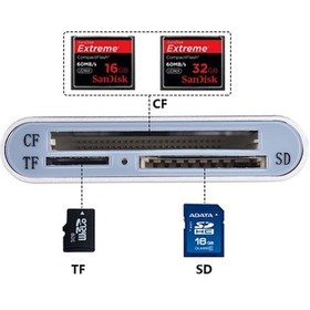 Resim Aitong Çok Fonksiyonlu 3'ü 1 Arada Usb 3.0 Kart Okuyucu Tf/sd/cf Desteği Alüminyum Yüksek Hız Gümüş 
